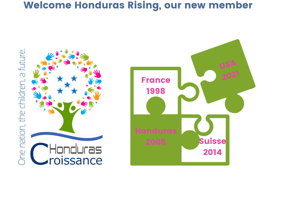 Welcome-Honduras-Rising